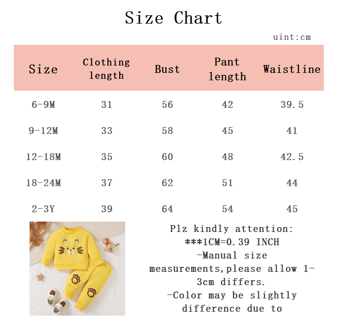 Zestaw ubranek dla niemowlaka  – Baby Clothing Yellow recenzja i cena